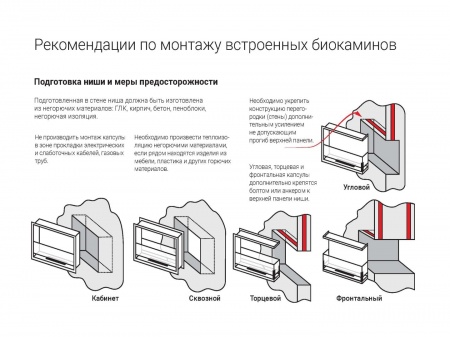 Встроенный биокамин Lux Fire Угловой 1155 М (левый угол) Встроенный биокамин Lux Fire Угловой 1155 М (левый угол) по цене 76 890 руб.